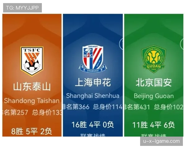 北京国安新赛季大名单正式公布 备战中超引关注 北京国安新赛季大名单正式公布 备战中超引关注