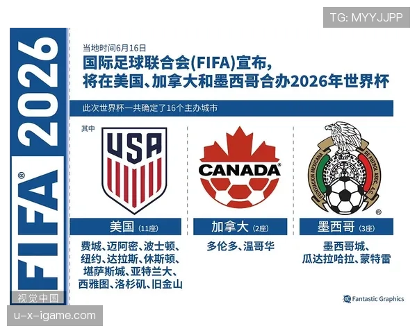 2026世界杯最新积分排名规则怎么算