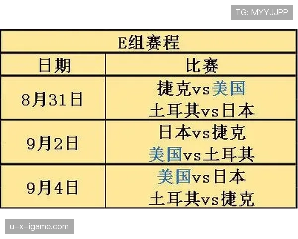 科特迪瓦E组积分预测分析 科特迪瓦E组积分预测分析